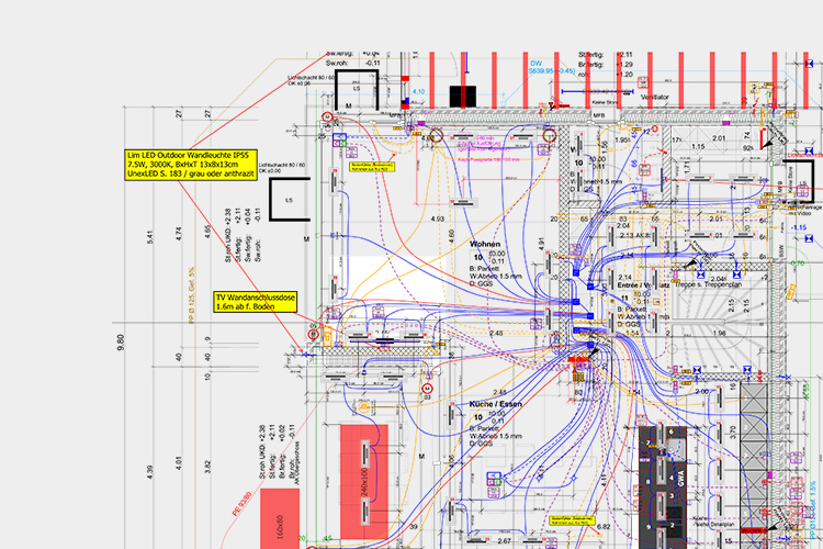 Planung